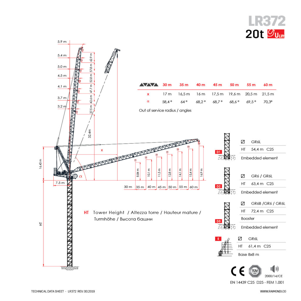 Raimondi LR372 luffing jib crane specifications