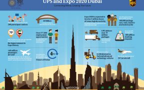 UPS Expo inforgraphic 3 May Final