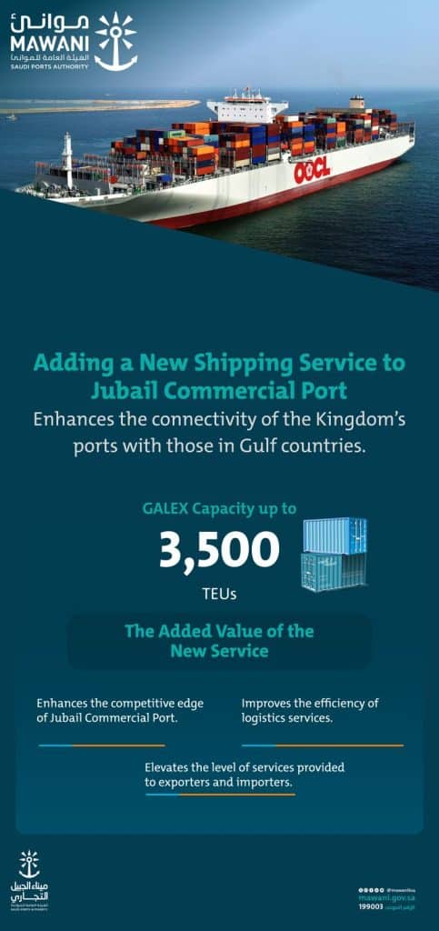 Mawani: A New Shipping Service by “OOCL” Added to Jubail Commercial Port